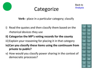 Back to

                       Categorize                           Analysis



          Verb - place in a particular category; classify

i) Read the quotes and then classify them based on the
     rhetorical devices they use
ii) Categorize the MP’s voting records for the county
iii) Explain your reasoning for placing it in that category
iv)Can you classify these items using the continuum from
     private to public?
v) How would you classify power sharing in the context of
     democratic processes?
 