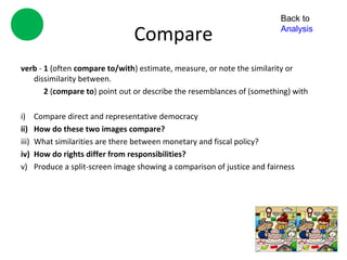 Back to

                                   Compare                                  Analysis



verb - 1 (often compare to/with) estimate, measure, or note the similarity or
   dissimilarity between.
       2 (compare to) point out or describe the resemblances of (something) with

i)     Compare direct and representative democracy
ii)    How do these two images compare?
iii)   What similarities are there between monetary and fiscal policy?
iv)    How do rights differ from responsibilities?
v)     Produce a split-screen image showing a comparison of justice and fairness
 