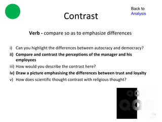 Back to

                            Contrast                            Analysis



          Verb - compare so as to emphasize differences

i) Can you highlight the differences between autocracy and democracy?
ii) Compare and contrast the perceptions of the manager and his
     employees
iii) How would you describe the contrast here?
iv) Draw a picture emphasising the differences between trust and loyalty
v) How does scientific thought contrast with religious thought?
 