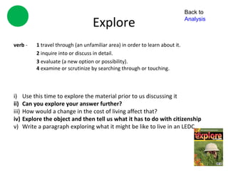Back to

                                     Explore                                    Analysis



verb -      1 travel through (an unfamiliar area) in order to learn about it.
            2 inquire into or discuss in detail.
            3 evaluate (a new option or possibility).
            4 examine or scrutinize by searching through or touching.



i)     Use this time to explore the material prior to us discussing it
ii)    Can you explore your answer further?
iii)   How would a change in the cost of living affect that?
iv)    Explore the object and then tell us what it has to do with citizenship
v)     Write a paragraph exploring what it might be like to live in an LEDC
 