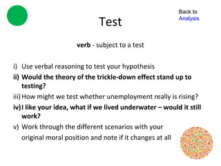 Back to

                             Test                        Analysis



                      verb - subject to a test

i) Use verbal reasoning to test your hypothesis
ii) Would the theory of the trickle-down effect stand up to
     testing?
iii) How might we test whether unemployment really is rising?
iv)I like your idea, what if we lived underwater – would it still
     work?
v) Work through the different scenarios with your
     original moral position and note if it changes at all
 