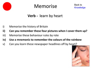 Memorise                      Back to
                                                       Knowledge


                    Verb - learn by heart

i)     Memorise the history of Britain
ii)    Can you remember these four pictures when I cover them up?
iii)   Memorise these behaviour rules by rote
iv)    Use a mnemonic to remember the colours of the rainbow
v)     Can you learn these newspaper headlines off by heart?
 