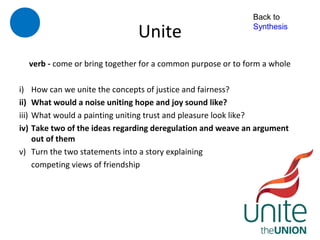 Back to

                                   Unite                          Synthesis



       verb - come or bring together for a common purpose or to form a whole

i) How can we unite the concepts of justice and fairness?
ii)What would a noise uniting hope and joy sound like?
iii)
   What would a painting uniting trust and pleasure look like?
iv)Take two of the ideas regarding deregulation and weave an argument
   out of them
v) Turn the two statements into a story explaining
   competing views of friendship
 