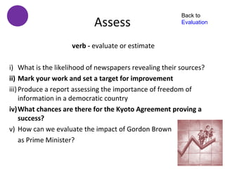 Back to
                           Assess                       Evaluation



                    verb - evaluate or estimate

i) What is the likelihood of newspapers revealing their sources?
ii) Mark your work and set a target for improvement
iii) Produce a report assessing the importance of freedom of
     information in a democratic country
iv)What chances are there for the Kyoto Agreement proving a
     success?
v) How can we evaluate the impact of Gordon Brown
     as Prime Minister?
 