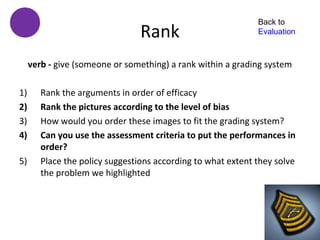 Back to
                                 Rank                         Evaluation



     verb - give (someone or something) a rank within a grading system

1)      Rank the arguments in order of efficacy
2)      Rank the pictures according to the level of bias
3)      How would you order these images to fit the grading system?
4)      Can you use the assessment criteria to put the performances in
        order?
5)      Place the policy suggestions according to what extent they solve
        the problem we highlighted
 