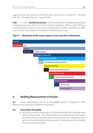 PART 3 - Other Technical Documents 191 
supporting the core business needs and work processes, for example TA - Technical 
Area, CA - Circulation Area, AA - Amenity Area. 
3.30 In France, Surface Loi Carrez is the Primary Area for residential property but 
excluding areas where there is less than 1.8 metres headroom. When used for offices, it 
includes lavatories which are exclusive to the particular occupier. Countries may differ 
as to whether such facilities are included in the letting area or not. 
Figure 1 - Illustration of the various types of areas and their relationship 
Plot area 
Non buildable area 
Site area 
Plot area for Possible extensions 
The Building Envelope (BEA 
The Building Footprint (BFA) 
Protruding areas above ground level 
Gross Floor Area (GFA) 
Exterior Construction Area (ECA) 
Internal Floor Area (IFA) 
Interior Construction Area (ICA) 
Net Floor Area (NFA) 
(TA), (CA), (AA) 
Primary Area (PA) 
4. Building Measurements in Practice 
4.1 These measurements will be of all available space in a building on each 
relevant storey meeting the definition in question. 
4.2 Gross Floor Area (GFA) 
(a) Each floor should be measured to include the outside faces and projections 
of the enclosing wall. The full thickness of the building’s perimeter wall is 
included in this measurement. Non-functional areas such as large open areas 
(without a floor) should be not be included - if such areas are to be included 
their area must be specified. 
 
