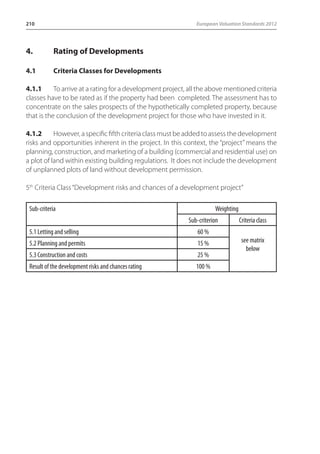 210 European Valuation Standards 2012 
4. Rating of Developments 
4.1 Criteria Classes for Developments 
4.1.1 To arrive at a rating for a development project, all the above mentioned criteria 
classes have to be rated as if the property had been completed. The assessment has to 
concentrate on the sales prospects of the hypothetically completed property, because 
that is the conclusion of the development project for those who have invested in it. 
4.1.2 However, a specific fifth criteria class must be added to assess the development 
risks and opportunities inherent in the project. In this context, the “project” means the 
planning, construction, and marketing of a building (commercial and residential use) on 
a plot of land within existing building regulations. It does not include the development 
of unplanned plots of land without development permission. 
5th Criteria Class “Development risks and chances of a development project” 
Sub-criteria Weighting 
Sub-criterion Criteria class 
5.1 Letting and selling 60 % 
see matrix 
below 
5.2 Planning and permits 15 % 
5.3 Construction and costs 25 % 
Result of the development risks and chances rating 100 % 
 
