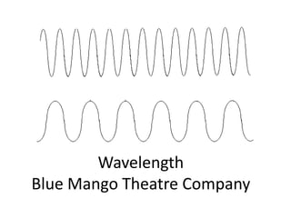 Wavelength
Blue Mango Theatre Company
 
