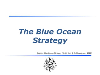 The Blue OceanStrategy Source: Blue Ocean Strategy (W. C. Kim  & R. Mauborgne; 2010) 