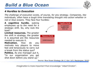 Build a Blue Ocean<br />4 Hurdles to Execution<br />The challenge of execution exists, of course, for any strategy. Compan...