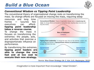 Build a Blue Ocean<br />Three E Principles of Fair Process<br />Fair process builds execution into strategy by creating pe...