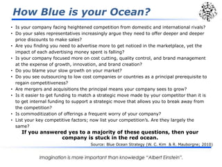 Build a Blue Ocean<br />The sharks (competitors) could enter in your Blue Ocean………<br />………and the Blue Ocean become a Red...