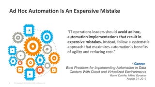 © Copyright 10/21/2014 BMC Software, Inc 
2 
Ad Hoc Automation Is An Expensive Mistake 
“IT operations leaders should avoid ad hoc, automation implementations that result in expensive mistakes. Instead, follow a systematic approach that maximizes automation's benefits of agility and reducing cost.” 
– Gartner Best Practices for Implementing Automation in Data Centers With Cloud and Virtualized Environments Ronni Colville, Milind Govekar August 31, 2013  