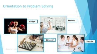 Orientation to Problem Solving
9/22/2023
Action Process
Strategy
People
Boardwise, Inc.. - All Rights Reserved
 