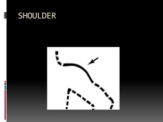 SHOULDER