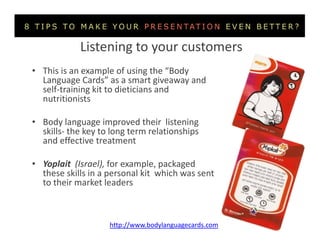 The Body Language Cards For A Successful Presentation | PPT