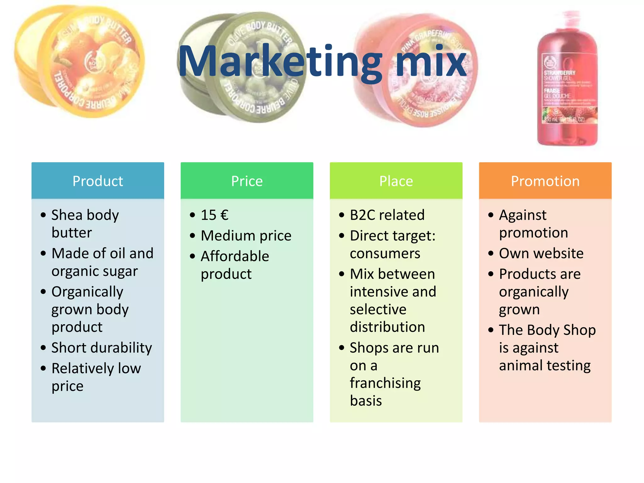 Marketing mix

     Product              Price             Place           Promotion

• Shea body          • 15 €           • B2C related      • Against
  butter             • Medium price   • Direct target:     promotion
• Made of oil and    • Affordable       consumers        • Own website
  organic sugar        product        • Mix between      • Products are
• Organically                           intensive and      organically
  grown body                            selective          grown
  product                               distribution     • The Body Shop
• Short durability                    • Shops are run      is against
• Relatively low                        on a               animal testing
  price                                 franchising
                                        basis
 
