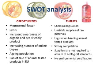 SWOT analysis
       OPPORTUNITIES                        THREATS
• Metrosexual factor             • Chemical legislation
• Crisis                         • Unstable supplies of raw
• Increased awareness of           materials
  organic and eco-friendly       • Legislation banning animal
  product                          tested products
• Increasing number of online    • Strong competition
  buyers                         • Suppliers are not required to
• Ageing population                adhere to ecological standards
• Ban of sale of animal tested   • No environmental certification
  products in EU
 