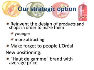 Our strategic option

  Reinvent the design of products and
 shops in order to make them
   younger
   more attracting
  Make forget to people L’Oréal
New positioning:
  “Haut de gamme” brand with
 average price
 