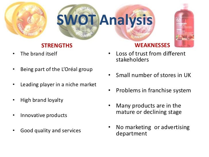The Body Shop SWOT Analysis, Competitors & USP