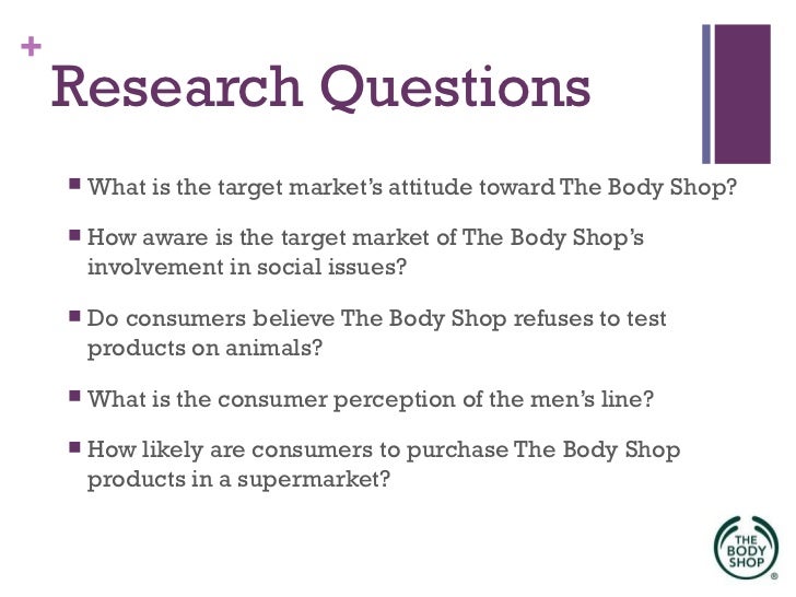 Survey questions about body image picture