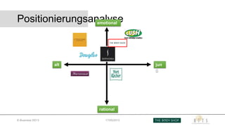 Positionierungsanalyse
E-Business SS13 17/05/2013
emotional
rational
alt jun
g
 