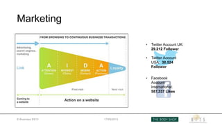 Marketing
E-Business SS13 17/05/2013
• Twitter Account UK:
29.212 Follower
• Twitter Account
USA: 30.524
Follower
• Facebook
Account
International:
587,337 Likes
 