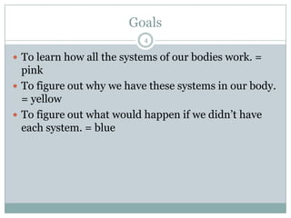 Goals To learn how all the systems of our bodies work. = pink To figure out why we have these systems in our body. = yellowTo figure out what would happen if we didn’t have each system. = blue4