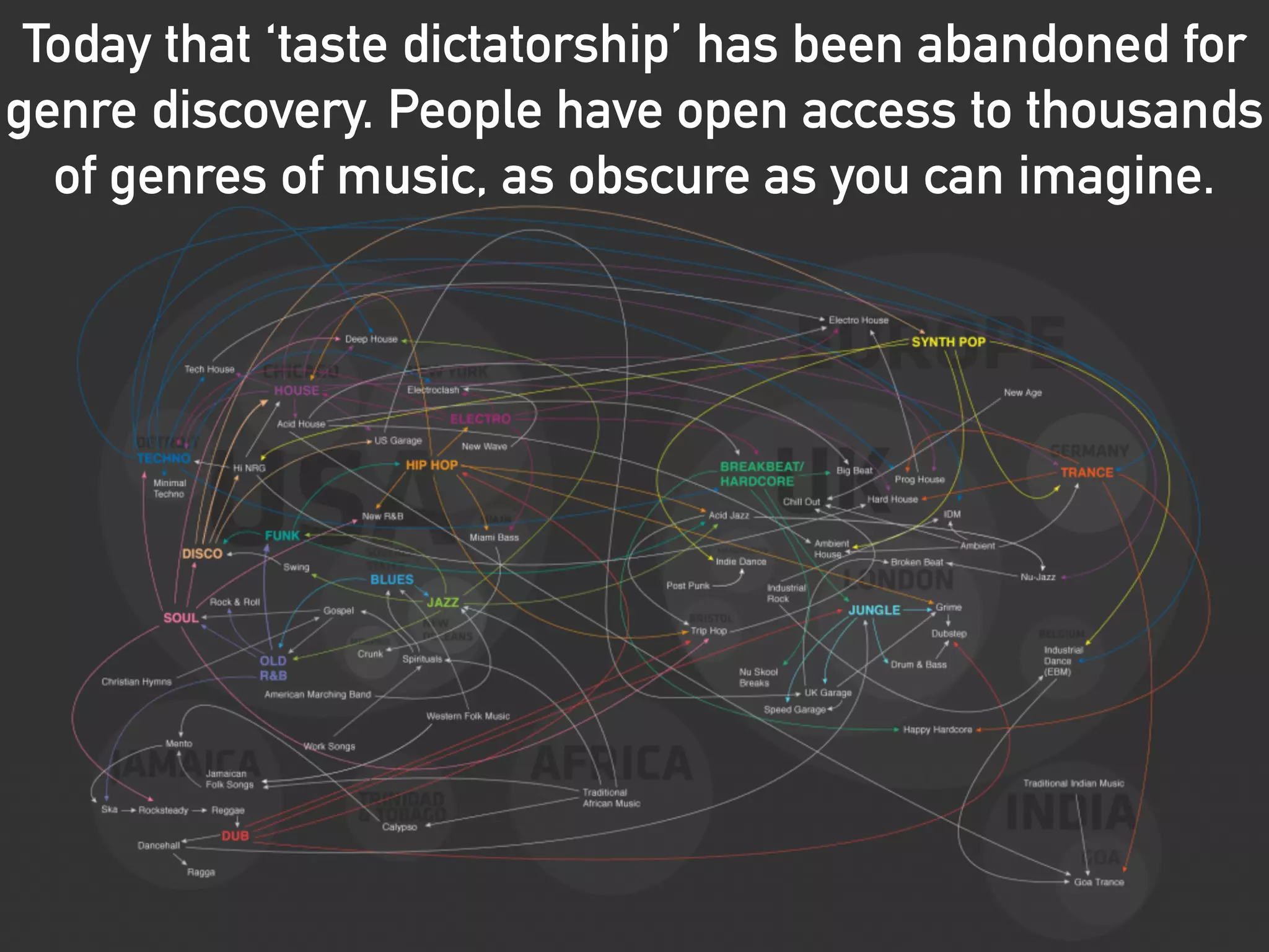 Today that ‘taste dictatorship’ has been abandoned for 
genre discovery. People have open access to thousands 
of genres of music, as obscure as you can imagine. 
 