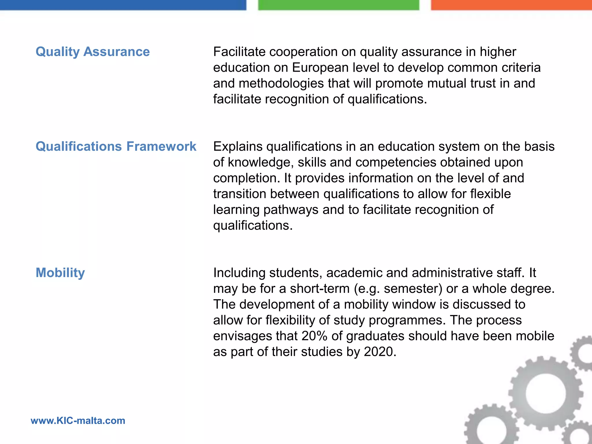 Quality Assurance          Facilitate cooperation on quality assurance in higher
                           education on European level to develop common criteria
                           and methodologies that will promote mutual trust in and
                           facilitate recognition of qualifications.


Qualifications Framework   Explains qualifications in an education system on the basis
                           of knowledge, skills and competencies obtained upon
                           completion. It provides information on the level of and
                           transition between qualifications to allow for flexible
                           learning pathways and to facilitate recognition of
                           qualifications.


Mobility                   Including students, academic and administrative staff. It
                           may be for a short-term (e.g. semester) or a whole degree.
                           The development of a mobility window is discussed to
                           allow for flexibility of study programmes. The process
                           envisages that 20% of graduates should have been mobile
                           as part of their studies by 2020.




www.KIC-malta.com
 