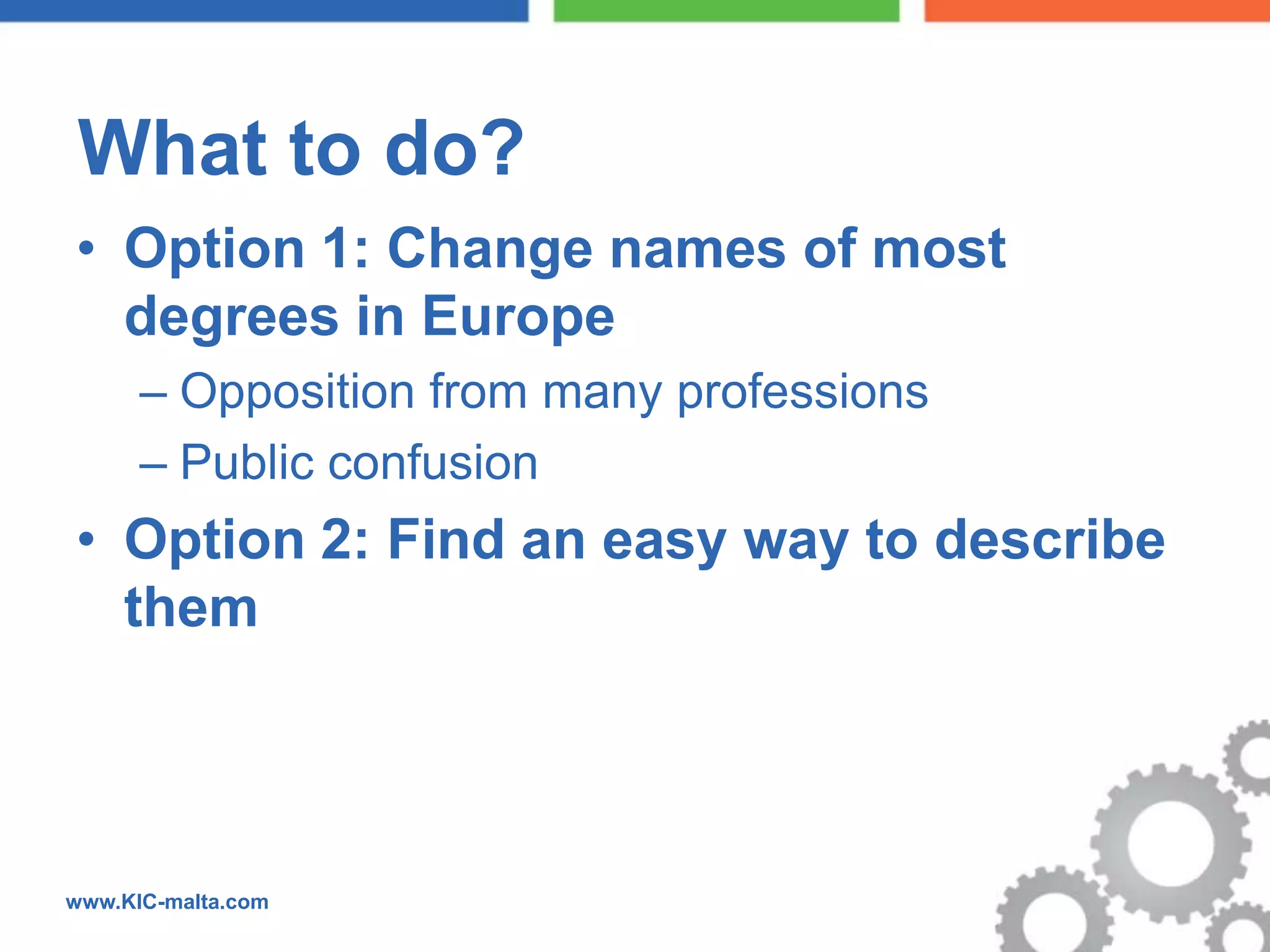 What to do?
• Option 1: Change names of most
  degrees in Europe
      – Opposition from many professions
      – Public confusion
• Option 2: Find an easy way to describe
  them




www.KIC-malta.com
 