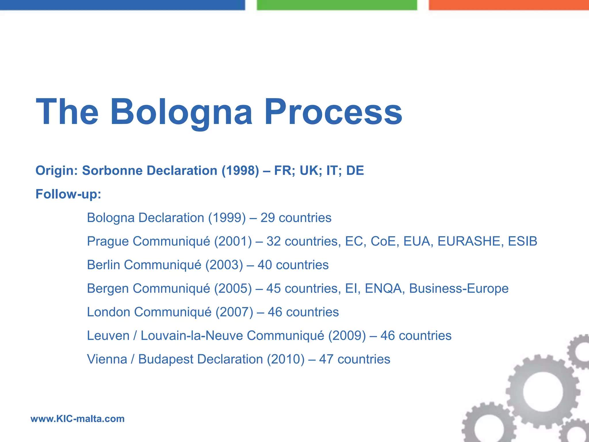 The Bologna Process
Origin: Sorbonne Declaration (1998) – FR; UK; IT; DE
Follow-up:
        Bologna Declaration (1999) – 29 countries
        Prague Communiqué (2001) – 32 countries, EC, CoE, EUA, EURASHE, ESIB
        Berlin Communiqué (2003) – 40 countries
        Bergen Communiqué (2005) – 45 countries, EI, ENQA, Business-Europe
        London Communiqué (2007) – 46 countries
        Leuven / Louvain-la-Neuve Communiqué (2009) – 46 countries
        Vienna / Budapest Declaration (2010) – 47 countries



www.KIC-malta.com
 