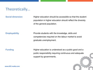 Theoretically...
Social dimension    Higher education should be accessible so that the student
                    population in higher education should reflect the diversity
                    of the general population.



Employability       Provide students with the knowledge, skills and
                    competencies required on the labour market to avoid
                    graduate unemployment.



Funding             Higher education is understood as a public good and a
                    public responsibility requiring continuous and adequate
                    support by governments.



www.KIC-malta.com
 