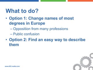What to do?
• Option 1: Change names of most
  degrees in Europe
      – Opposition from many professions
      – Public confusion
• Option 2: Find an easy way to describe
  them




www.KIC-malta.com
 