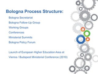 Bologna Process Structure:
   Bologna Secretariat
   Bologna Follow-Up Group
   Working Groups
   Conferences
   Ministerial Summits
   Bologna Policy Forum


   Launch of European Higher Education Area at
   Vienna / Budapest Ministerial Conference (2010)



www.KIC-malta.com
 