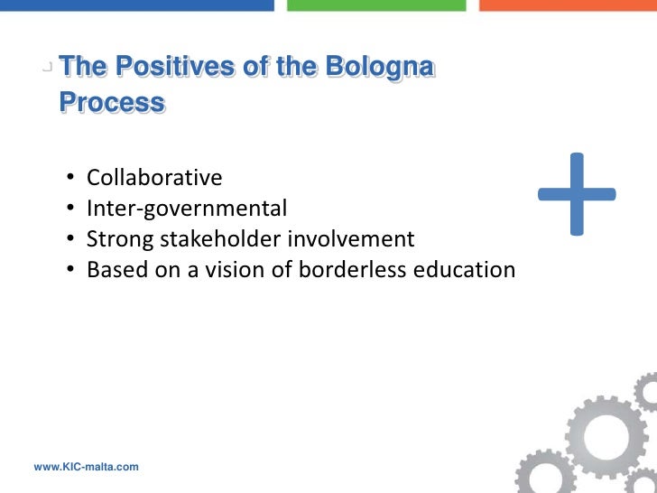 Introduction to the Bologna Process