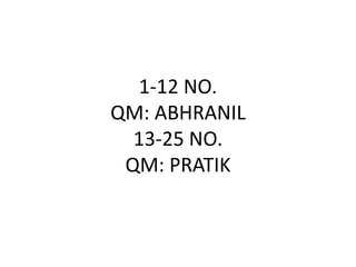 1-12 NO.
QM: ABHRANIL
13-25 NO.
QM: PRATIK
 