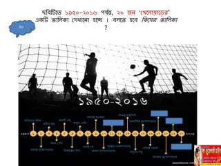 ছনবটিবি ১৯৫০-২০১৬ পর্যি, ২০ জি ‘মখবলায়াবড়র’
একটি িানলকা মিখাবিা হবে । বলবি হবব নকবের িানলকা
?২০
 