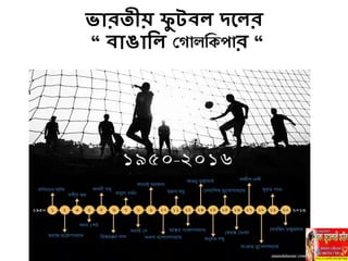 র্ারতীয় ফু টবল দহলর
“ বাঙানল ঘ োিলকপোর “
 