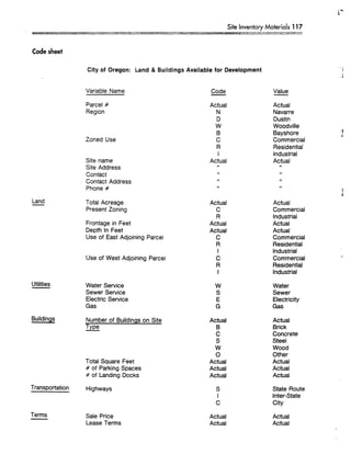 Achieving Economic Development Success: Tools That Work