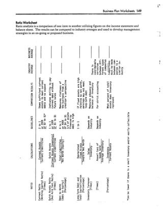 Achieving Economic Development Success: Tools That Work