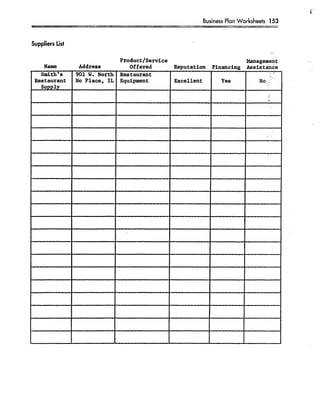 Achieving Economic Development Success: Tools That Work