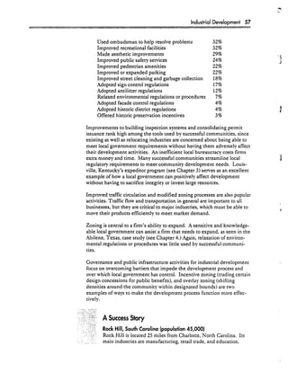 Achieving Economic Development Success: Tools That Work