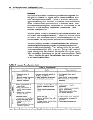 Achieving Economic Development Success: Tools That Work