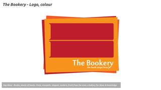 The Bookery - Logo, colour




Key ideas - Books, stacks of books, lively, energetic, elegant, modern, fresh from the oven, a bakery for ideas & knowledge
 