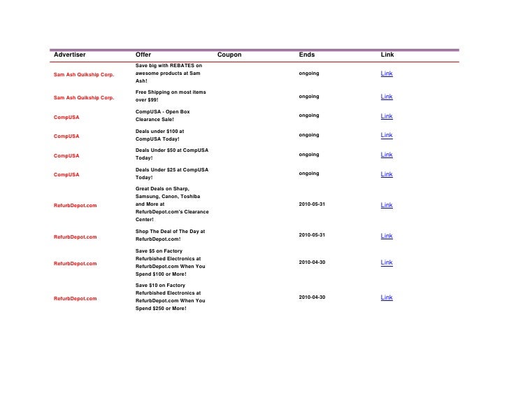 Textbook coupon codes amazon