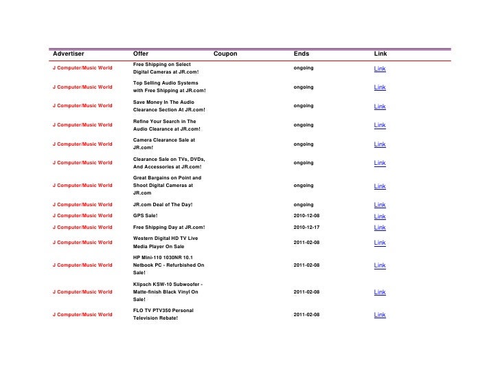 The Book Of Coupons - April Edition