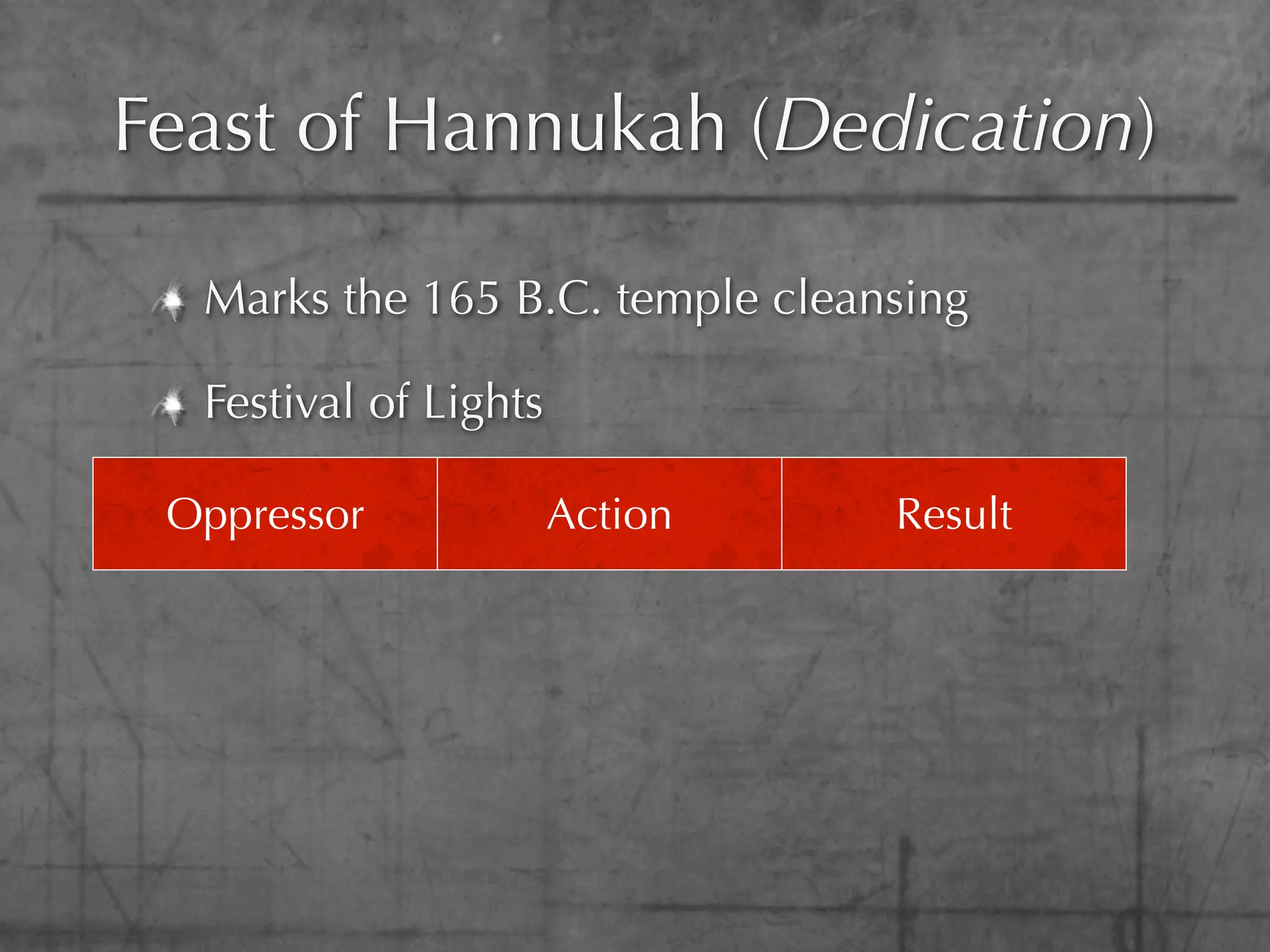 Feast of Hannukah (Dedication)

   Marks the 165 B.C. temple cleansing

   Festival of Lights

 Oppressor              Action        Result

  Pharoah                            Passover
                Tried to destroy
  Haman                            Feast of Purim
                    the Jews
Antiochus IV                         Feast of
 Epiphanes                          Dedication
 