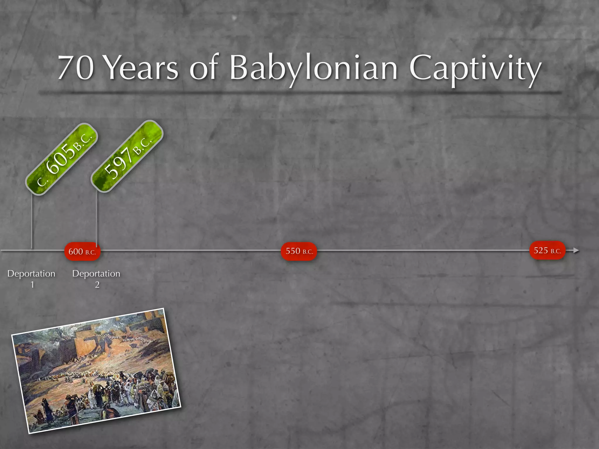 70 Years of Babylonian Captivity
               .C
                 .




                             .
                             .C
          5B

                         7B
      60

                     59
     C.




              600 B.C.            550 B.C.   525 B.C.

Deportation    Deportation
    1              2
 