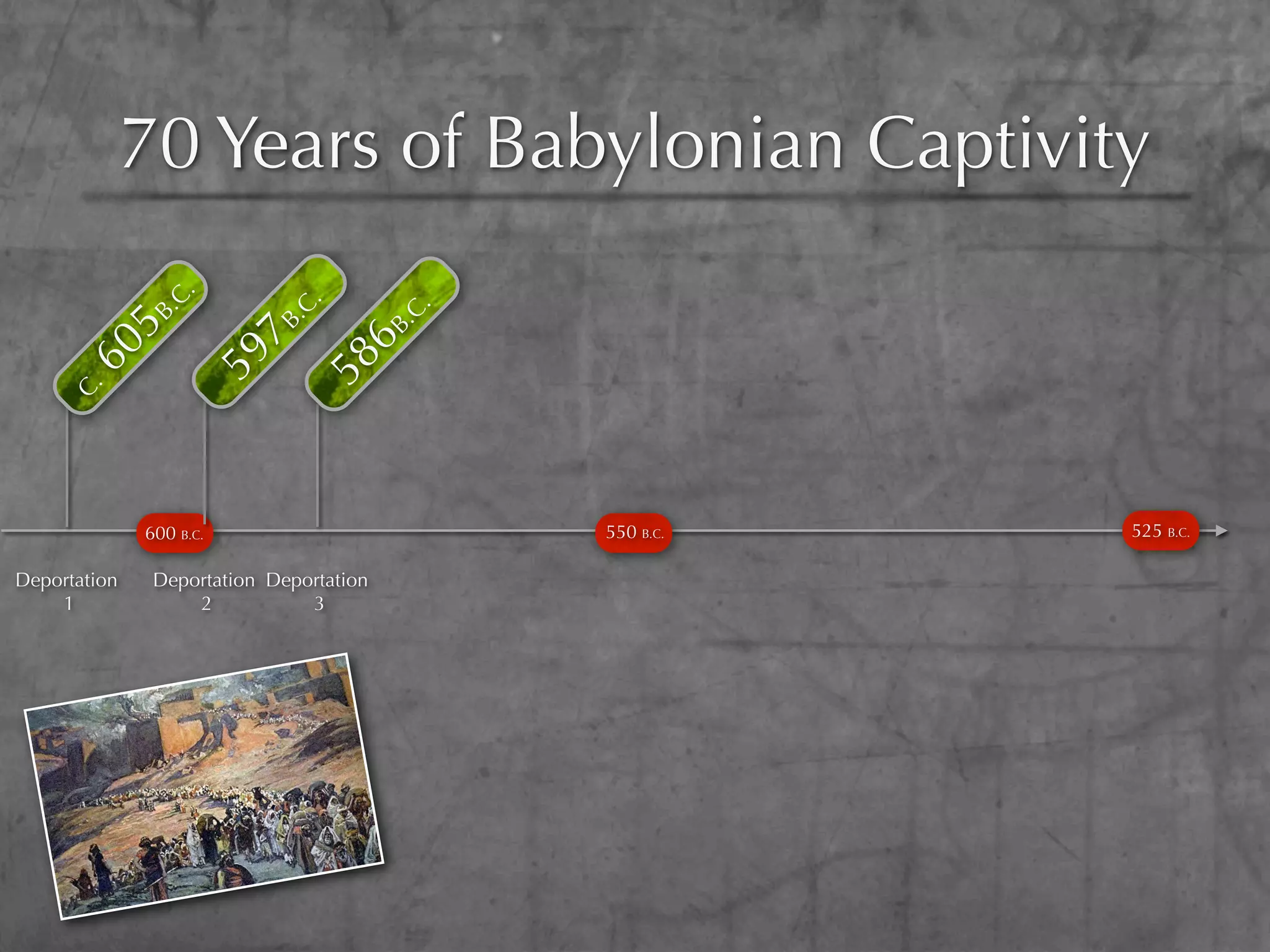70 Years of Babylonian Captivity
               .C
                 .




                              .
                            .C




                                           .
                                         .C
          5B

                         7B

                                   6B
      60

                     59

                               58
     C.




              600 B.C.                         550 B.C.   525 B.C.

Deportation    Deportation Deportation
    1              2           3
 